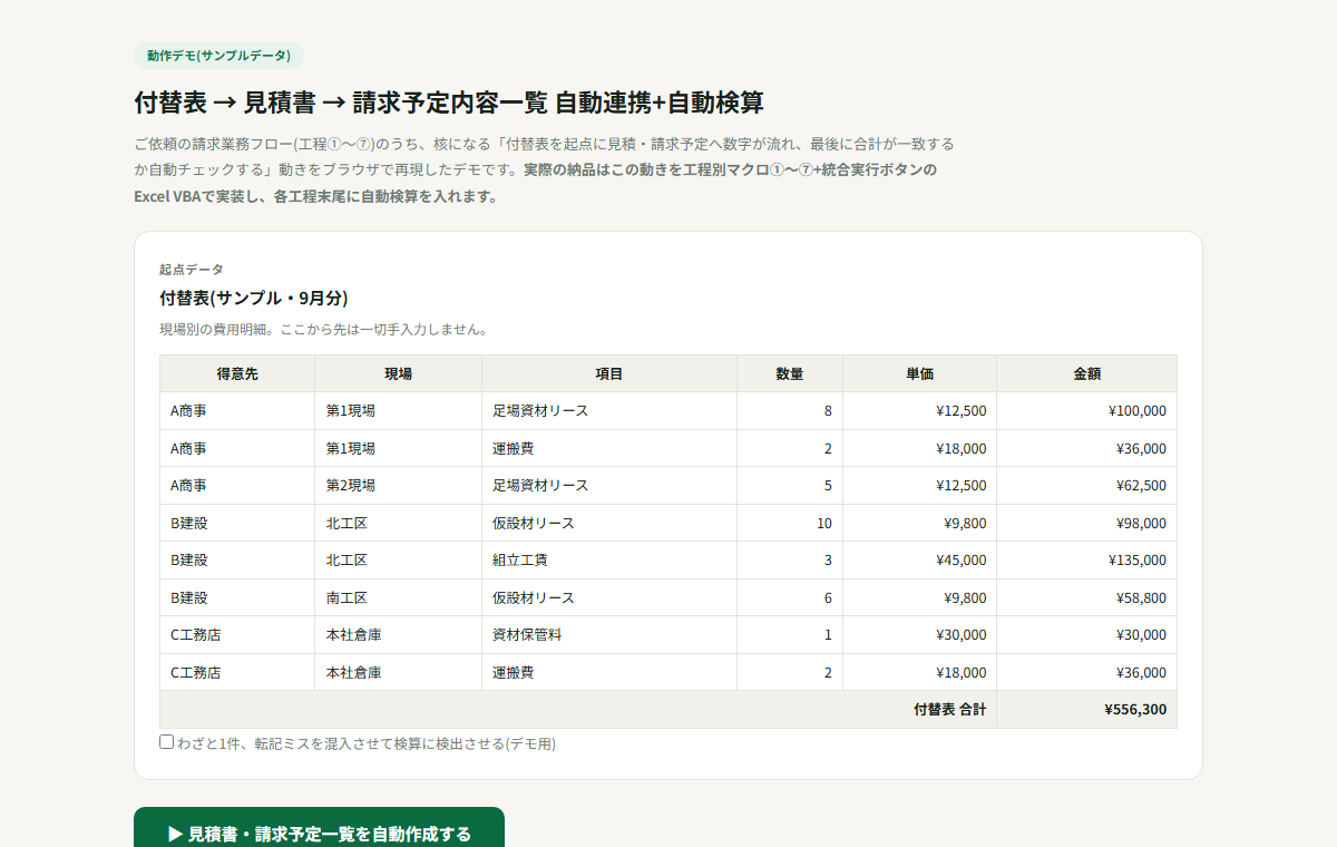 付替表から見積書と請求予定一覧へ数字を流し、合計の一致を自動検算